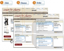 Commerce checkout by Amazon