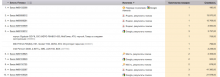 Commerce Yandex.Metrics